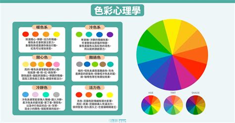 黑色是什麼色系|黑色